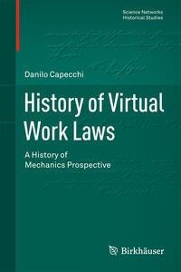 History of Virtual Work Laws