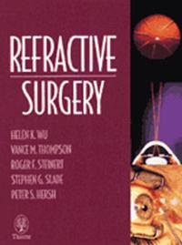 Refractive Surgery