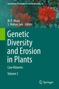 Genetic Diversity and Erosion in Plants