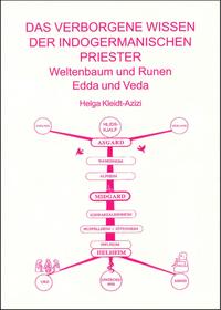 Das verborgene Wissen der indogermanischen Priester-Brahmanen /Armanen