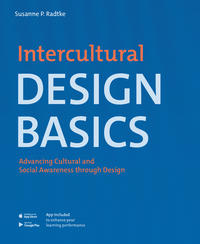 Intercultural Design Basics