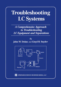 Troubleshooting LC Systems