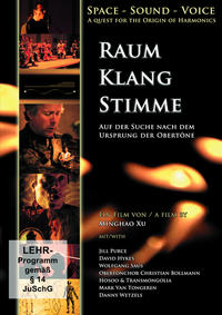 Raum Klang Stimme