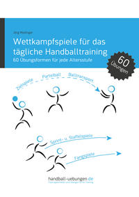 Wettkampfspiele für das tägliche Handballtraining