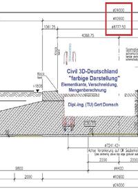 Cvil 3D Deutschland / Civil 3D-Deutschland, "farbige Darstellung" (für Anwender)