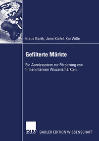 Gefilterte Märkte