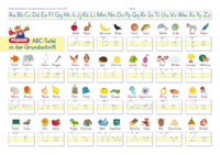 Fragenbär-Lerntafel: ABC-Tafel in der Grundschrift, 32 x 22,5 cm