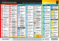 Info-Tafel-Set Verkehrszeichen