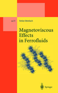 Magnetoviscous Effects in Ferrofluids