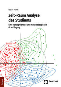 Zeit-Raum Analyse des Studiums