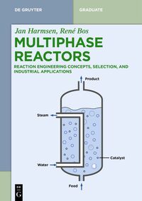 Multiphase Reactors