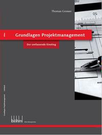 Grundlagen Projektmanagement