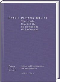 Johann Crüger: PRAXIS PIETATIS MELICA. Edition und Dokumentation der Werkgeschichte