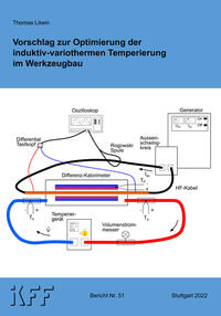 Vorschlag zur Optimierung der induktiv-variothermen Temperierung im Werkzeugbau