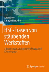 HSC-Fräsen von stäubenden Werkstoffen