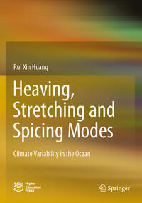 Heaving, Stretching and Spicing Modes