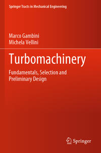 Turbomachinery