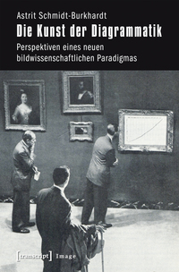 Die Kunst der Diagrammatik