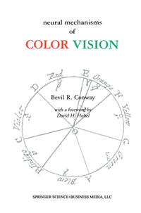 Neural Mechanisms of Color Vision