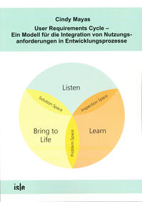 User Requirements Cycle - Ein Modell für die Integration von Nutzungsanforderungen in Entwicklungsprozesse