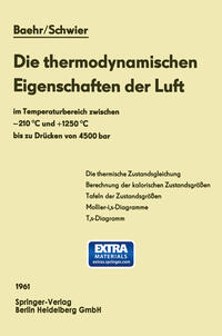 Die thermodynamischen Eigenschaften der Luft