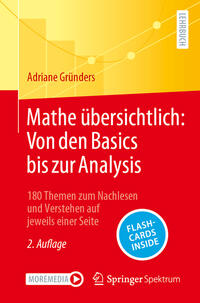 Mathe übersichtlich: Von den Basics bis zur Analysis