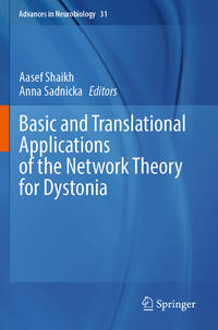 Basic and Translational Applications of the Network Theory for Dystonia