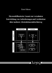 Ein modellbasierter Ansatz zur verzahnten Entwicklung von Anforderungen und Architektur über mehrere Abstraktionsstufen hinweg