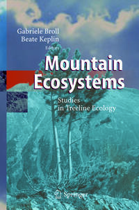 Mountain Ecosystems