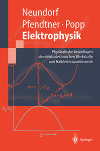 Elektrophysik