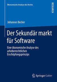 Der Sekundärmarkt für Software