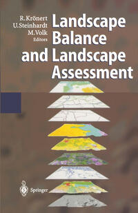 Landscape Balance and Landscape Assessment