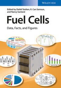 Fuel Cells