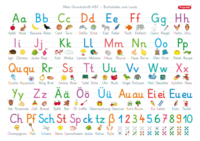 Fragenbär-Mini-Lernposter: Mein Grundschrift ABC – Buchstaben und Laute, S 45 x 32 cm