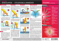 Windsurfen (2) Steuerung & Manöver