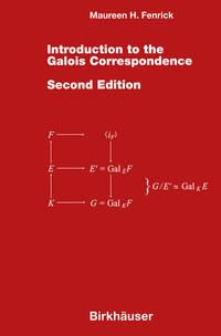 Introduction to the Galois Correspondence