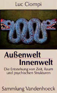 Außenwelt – Innenwelt