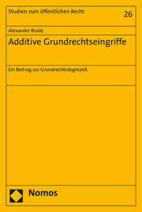 Additive Grundrechtseingriffe