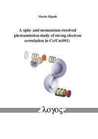 A spin- and momentum-resolved photoemission study of strong electron correlation in Co/Cu(001)