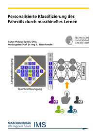 Personalisierte Klassifizierung des Fahrstils durch maschinelles Lernen