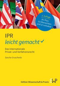 IPR – leicht gemacht.