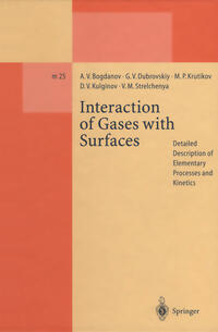 Interaction of Gases with Surfaces