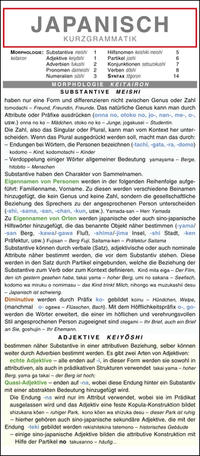 Leporello: Japanisch Kurzgrammatik – Die komplette Grammatik im Überblick