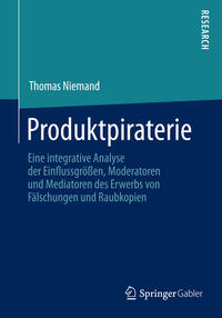 Produktpiraterie