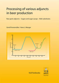 Processing of various adjuncts in beer production