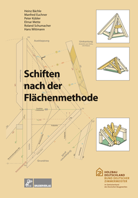 Schiften nach der Flächenmethode