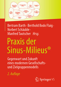 Praxis der Sinus-Milieus®