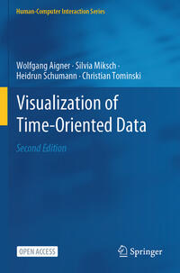 Visualization of Time-Oriented Data