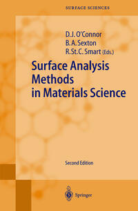 Surface Analysis Methods in Materials Science