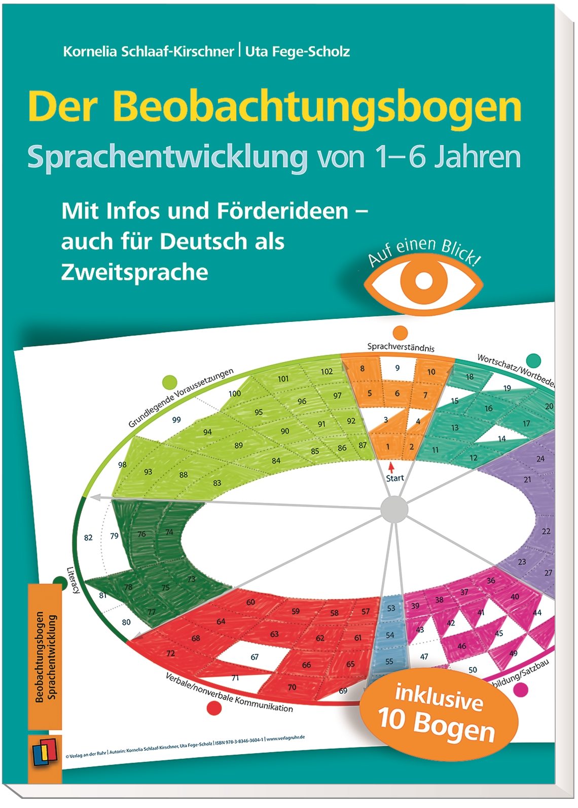 Der Beobachtungsbogen Sprachentwicklung von 1–6 Jahren